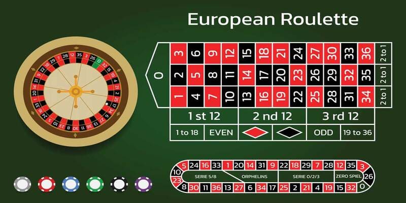 roulette roulette